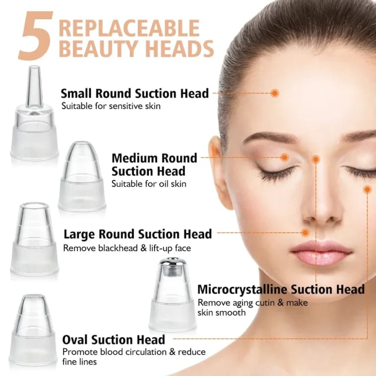 12a1f682ff33d209e503d18529c389b3 Face Vacuum Suction Blackhead Remover Pore Cleaner Electric Deep Cleansing Tool For Nose And Face