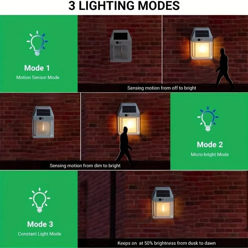 434fbfe079157df48eb24752f241ef80 Solar Tungsten Filament Lamp Outdoor Waterproof Intelligent Induction Wall Lamp Courtyard Garden Villa Lighting - Image 4
