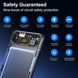 10000Mah Power Bank Slim Portable Charger Pd 22.5W Fast Charging 5V 3A Usb-C Output Battery Pack With Emergency Lighting
