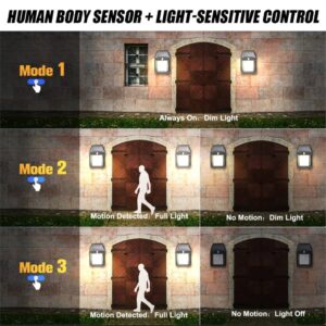 Solar Wall Light with Motion Sensor & Tungsten Bulb – Multi-Mode Outdoor Lighting | Weatherproof, Energy-Saving & Easy t