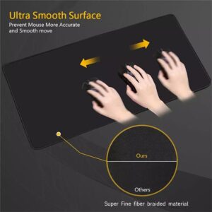 Keyboard Mouse Mat - Shortcut Key Pattern Mouse Keyboard Pad,Extra Large Keyboard Pad with Office Software Shortcuts Pat