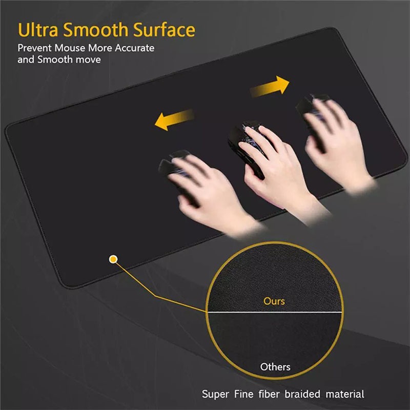 Keyboard Mouse Mat - Shortcut Key Pattern Mouse Keyboard Pad,Extra Large Keyboard Pad with Office Software Shortcuts Pat