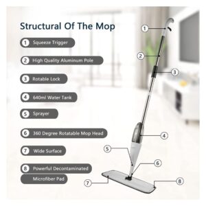 360 Rotating Spray Mop For Floor Cleaning With Refillable Bottle Providing Easy Use Durable Quality