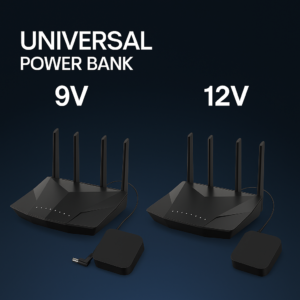 Wifi Router Power Bank 20000 mAH – Reliable Backup Power for Seamless Internet Connectivity | Best Quality Power Bank Fo