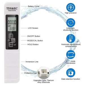 Portable Digital Water TDS, EC, And Temperature Meter (3-in-1) With ATC Function, 1ppm Resolution, 0-9990ppm Purity Test