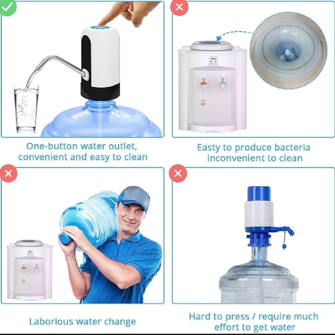 WhatsApp-Image-2024-10-17-at-1.23.48-PM-1 Electric Water Dispenser Portable Automatic Electric Water Pump Drinking Bottle Switch USB Rechargeable Water Pump Machi