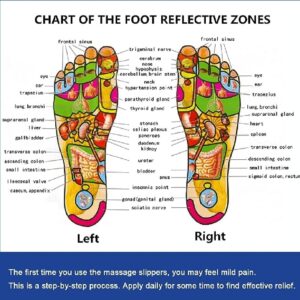 Blueidea Acupressure Massage Slippers for Sugar Patients โ Foot Therapy Reflexology Sandals with Acupuncture Points &