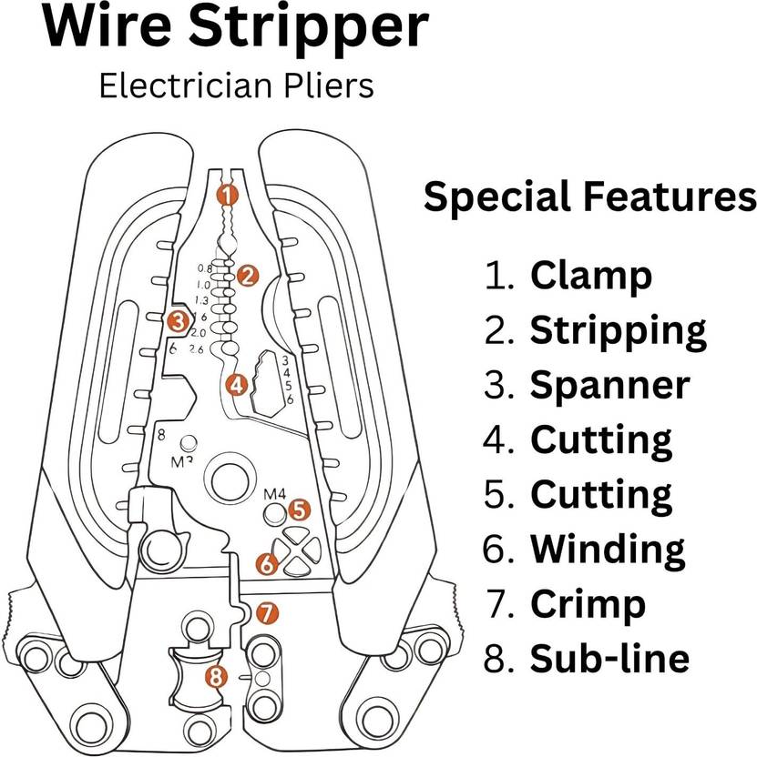 WhatsApp-Image-2025-08-08-at-2.27.54-PM-1 Foldable 8-in-1 Wire Stripping & Cutting Multi-Tool - Image 2