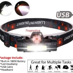 Rechargeable High Power LED Headlamp – Waterproof Headlight with Adjustable Brightness, Magnetic Side & Ergonomic St