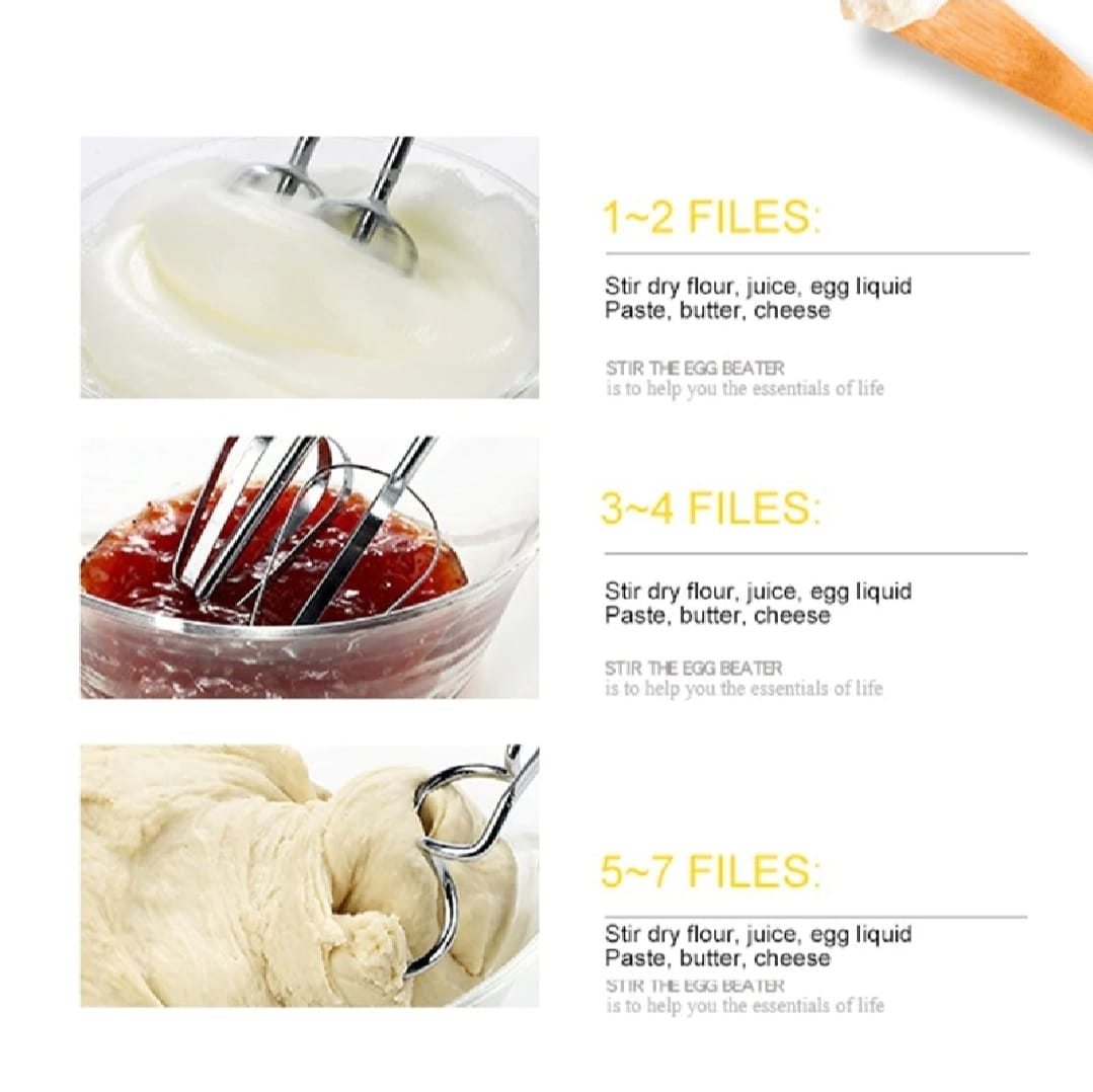 WhatsApp-Image-2025-08-30-at-8.11.32-AM-1 Electric Hand Mixer Beater Machine for Cake, Eggs & Baking - Handheld Egg Beater, Cake Mixer & Small Electric Mi - Image 2