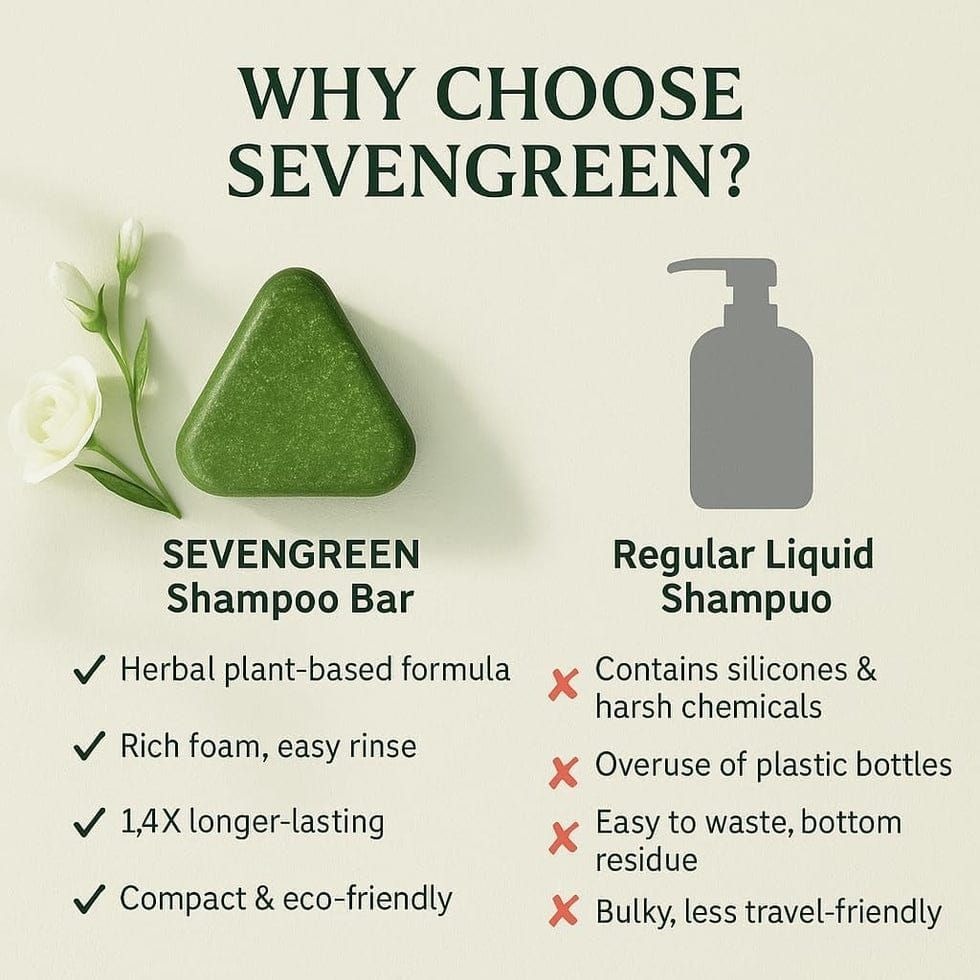 acda3a440646550a8f10dbf5870c96a2 Nature Seven Green Herbal Shampoo Bar: Premium Cacumen Biotae & Isatis Indigotica Solid Formula for Scalp Health and Hai - Image 4