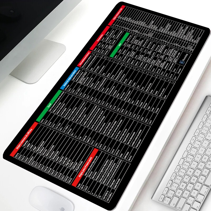b44afeaa935c2afa84a01878fb96806e Keyboard Mouse Mat Large Surface Smooth Texture Durable Material Non Slip Base Comfortable Daily Use - Image 2