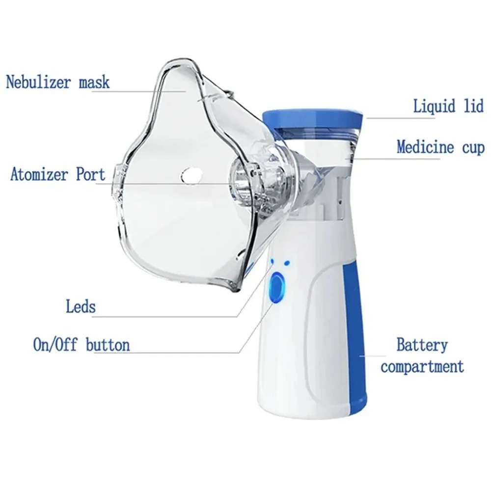 cc53d95f00b9bed43087e9dee6f6b469 Mesh Nebulizer Battery Operated Silent Operation Compact Design Perfect Choice For Daily Breathing And Health Care Needs - Image 3