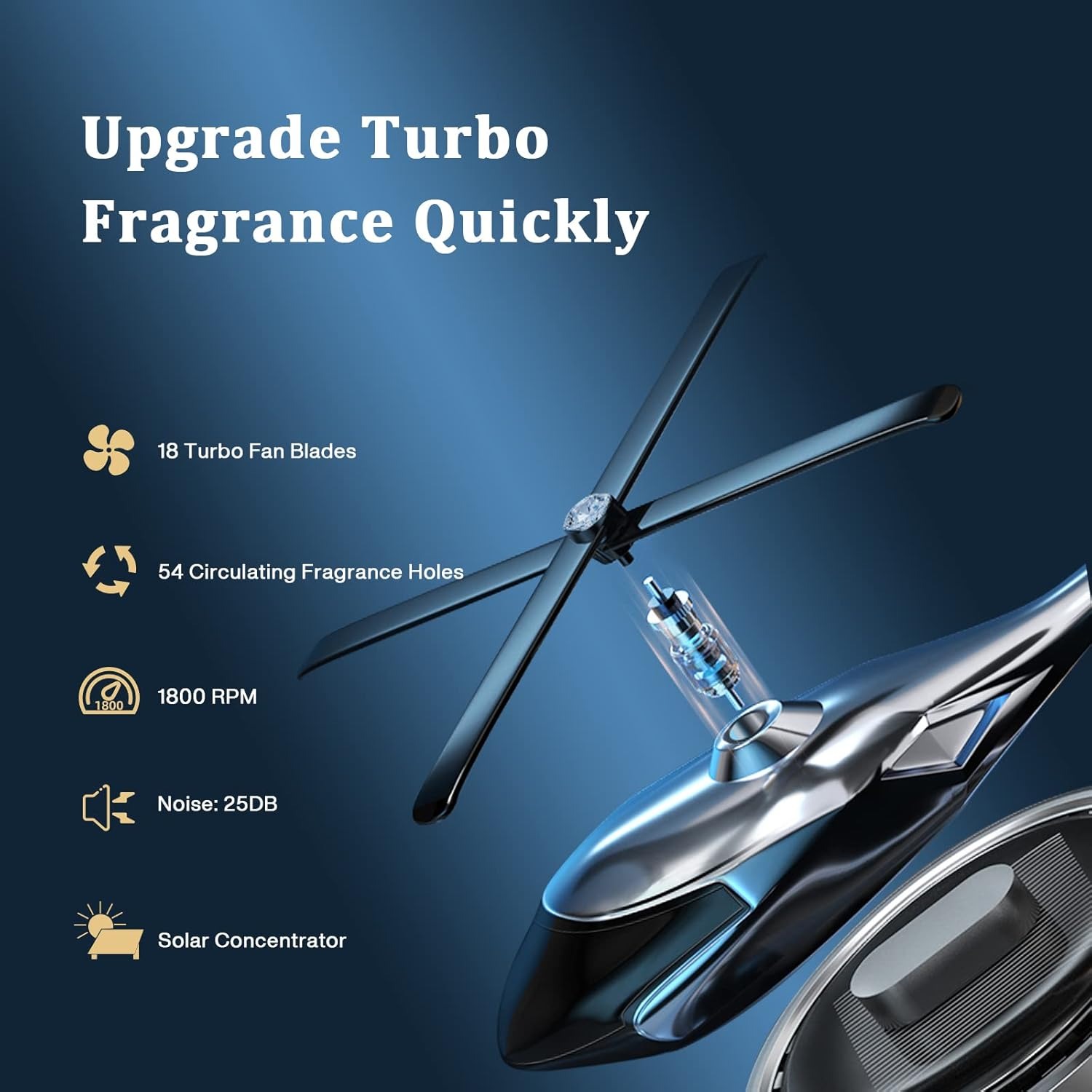 d3a8218ddb9a53473a7e50d7c09f24d0 Solar Powered Car Aroma Diffuser – Helicopter Design Air Freshener Perfume for Dashboard - Image 3