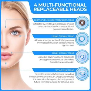 Derma Suction Pore Cleaning Device With Powerful Vacuum Action Gently Removes Dirt, Oil, And Blackheads, Leaving Skin Cl