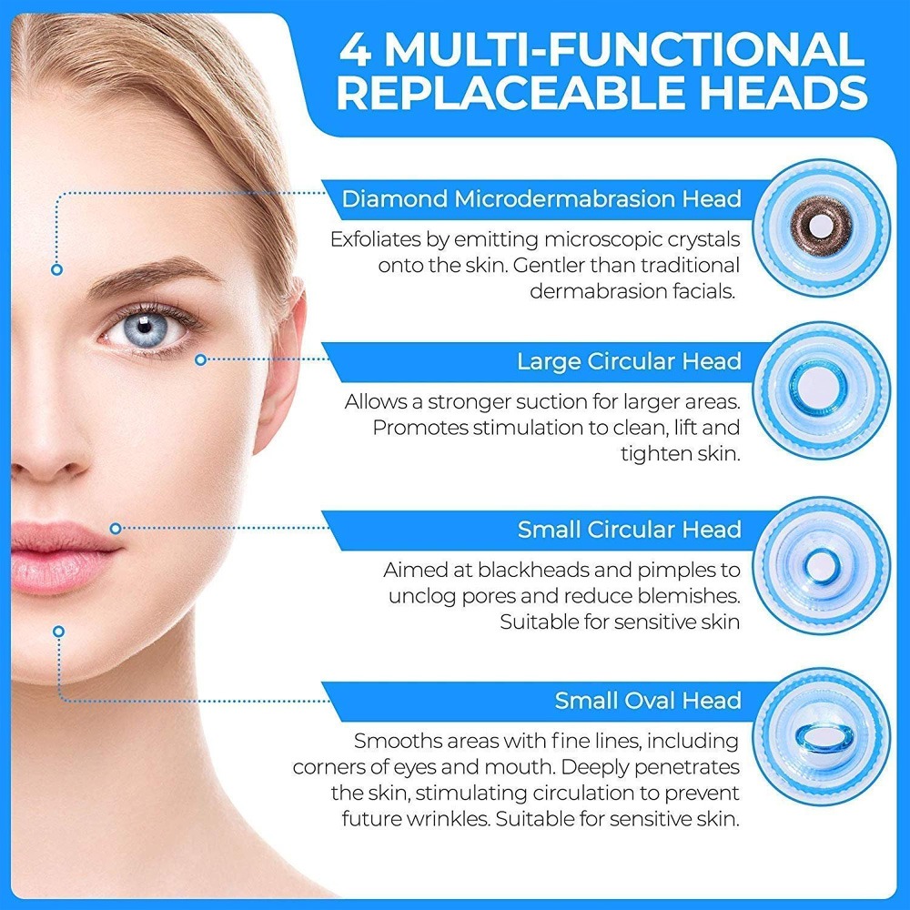 ecd1b34fe7c211c6e98f5f17c8a6c6f8 Derma Suction Pore Cleaning Device With Powerful Vacuum Action Gently Removes Dirt, Oil, And Blackheads, Leaving Skin Cl