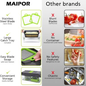 16-in-1 Multifunctional Vegetable Cutter & Slicer – Kitchen Tool with Interchangeable Blades