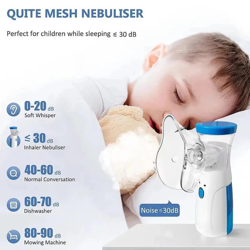 f1cd5bd8a5c4f5cc08fd3955fc45c338 Portable Nebulizer For Asthma – Compact Inhaler Nebulizer Machine For Kids And Adults | Medical Grade Steam Therapy Devi - Image 4