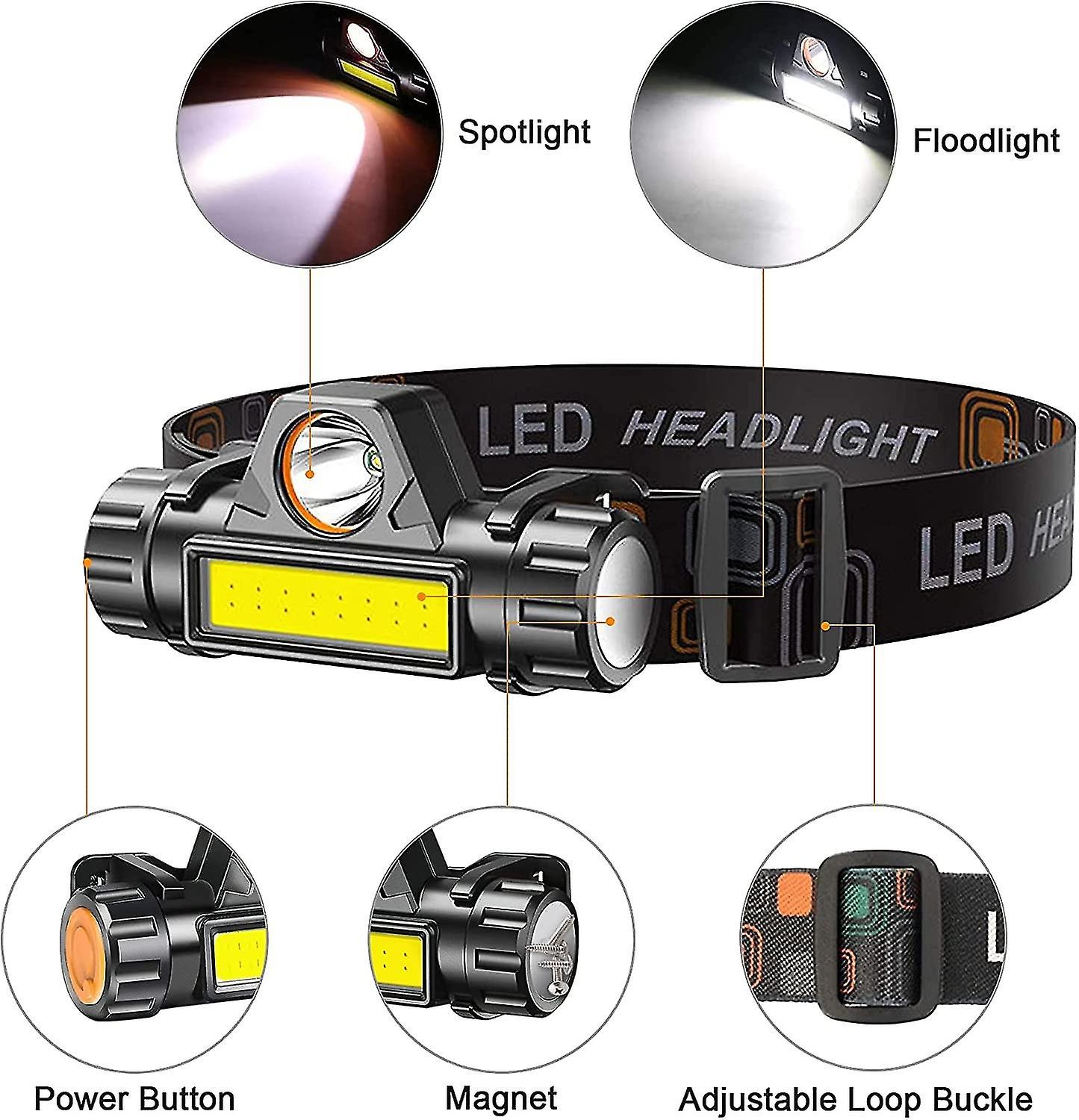 imgi_55_c04dae9d3f4ac187198d474b75ec6c81 Rechargeable High Power LED Headlamp – Waterproof Headlight with Adjustable Brightness, Magnetic Side & Ergonomic St - Image 5