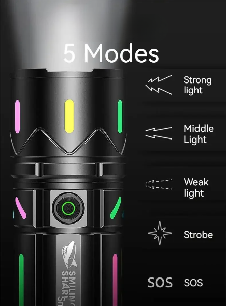 imgi_63_6094055ea04fb4002dc38c1da0bdf04e_cleanup Tactical LED Flashlight Kit with Portable Green Hard Case – High-Powered, Rechargeable, Multi-Mode Light - Image 4