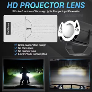 MAXGTRS Motorcycle Led Headlight Mini Projector Lens Tri-model Driving Auxiliary Scooter Spotlamp