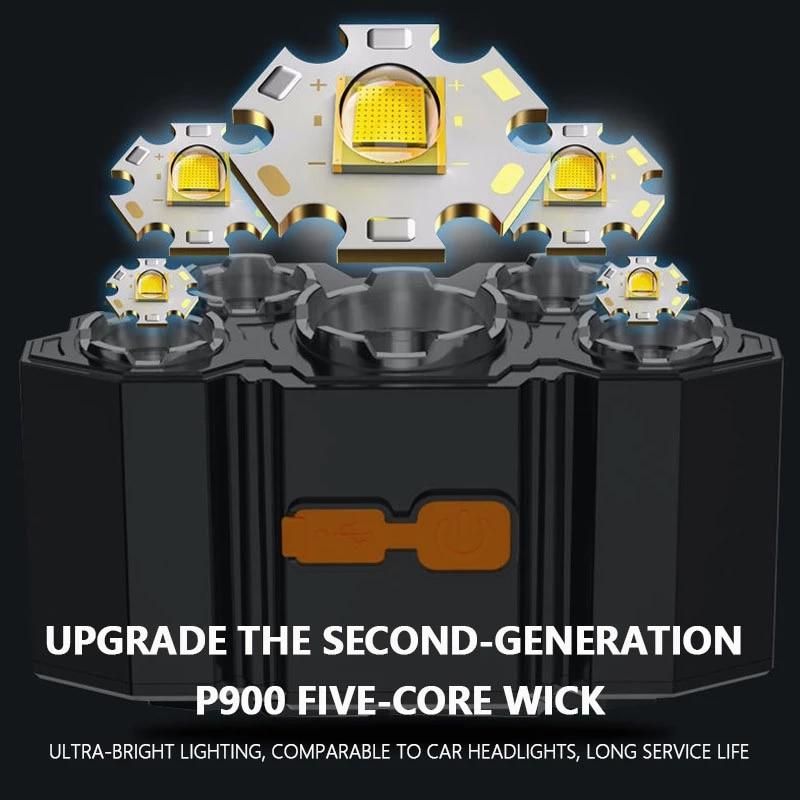 5 LED Headlamp Rechargeable Powerful Head Lamp with Built-in Battery Outdoor Camping Headlight Head Flashlight Head Ligh