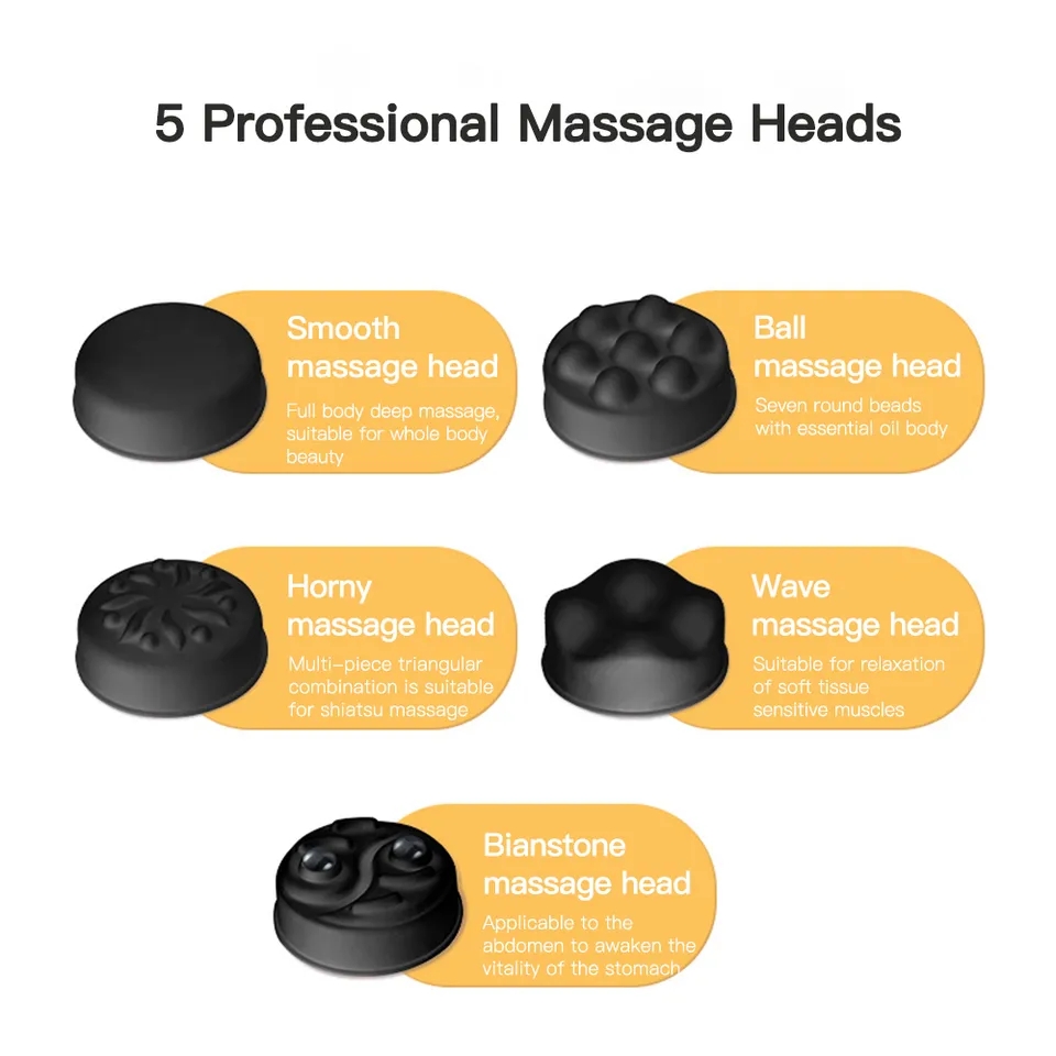 Electroginal Blueidea Deep Rolling Massager 5 in 1 Rechargeable Rotating massager machine