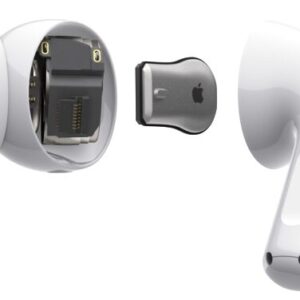 White New Apple Airpod Pro 2 Hengxuan TC charging(High Copy) white