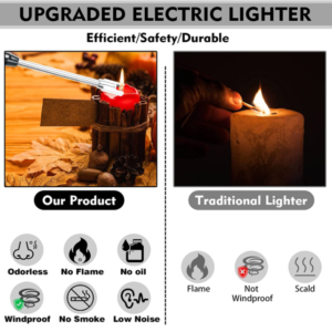 Arc Lighter With Usb Charging,flameless Windproof,led Battery Display,safety Switch,rotate 360 Degrees,for Aromatherapy