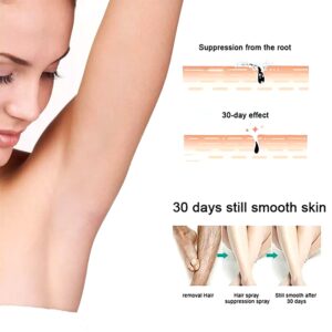 Ever Clean Hair Remover Spray For Men And Women
