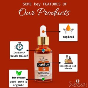 Sukoon Joint On Essential Oil Blend 30ML – Natural Pain Relief for Joints, Back, Knee, Arthritis, Strains & Sprains