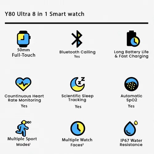 Y80 Ultra 8 in 1 Smart watch ,8 Straps 49MM Big Display  (Random Colour)